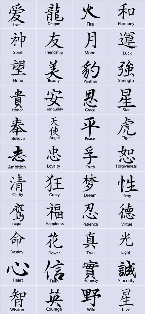 Get the Ink You’ve Always Wanted with the Chinese Tattoos Package Chinese Writing Tattoos, Tattoo Japonais, Japanese Tattoo Words, Lukisan Fesyen, Chinese Symbol Tattoos, Tato Minimal, Bahasa China, Japanese Tattoo Symbols, Bahasa Jepun