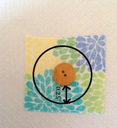 Fabric Covered Buttons Tutorial, How to Sew Fabric Covered Buttons - Sew Crafty Me Patterns For Girls Dresses, Diy Buttons, Leftover Fabric, Sewing Class, Fabric Covered Button, Button Crafts, Sewing Projects For Beginners, Sewing For Beginners, Sewing A Button