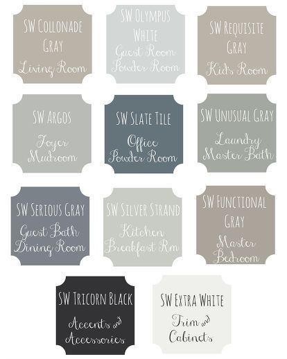 whole house paint scheme stormy skies, home improvement, paint colors, painting Benjamin Moore Gray, تصميم داخلي فاخر, Revere Pewter, Paint Color Schemes, Interior Paint Colors, Cool Ideas, Paint Schemes, Paint Colors For Home, Living Room Grey