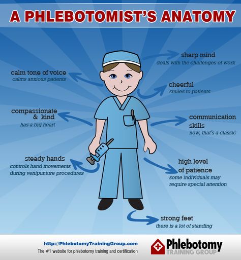 Anatomy of a Phlebotomist Phlebotomy Humor, Phlebotomy Study, Phlebotomy Technician, Lab Humor, Certified Medical Assistant, Lab Week, Cpr Training, Medical Careers, Phlebotomy