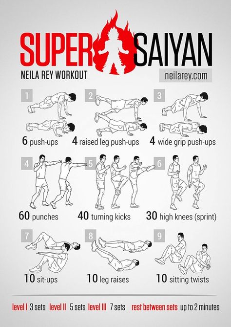 These Workout Guides Are Inspired By Your Favorite Super Heroes And Video Game Characters (Photos) Super Saiyan Workout, Saiyan Workout, Neila Rey Workout, Neila Rey, Hero Workouts, Fitness Studio Training, Superhero Workout, Trening Sztuk Walki, Workout Bauch