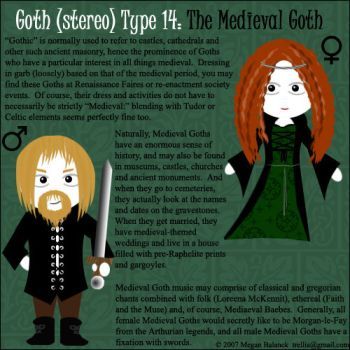 Goth Signs, Faerie Goth, Medieval Goth, Types Of Goth, Casual Goth, Goth Subculture, Dark Mori, Victorian Goth