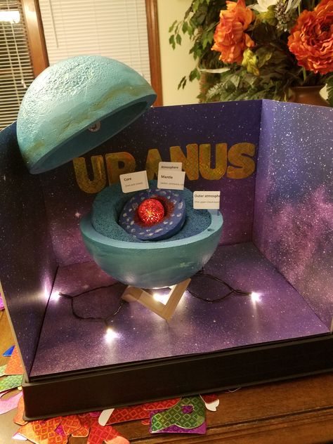 Planet Uranus 3D model. Uranus class project Uranus Planet Project Model, Science Fair Space Projects, Venus Planet Project Model, 3d Neptune Planet Project, Neptune Model Project, 3d Mars Planet Project, Astronomy Project Ideas, Mars Science Project, Mars Project Model