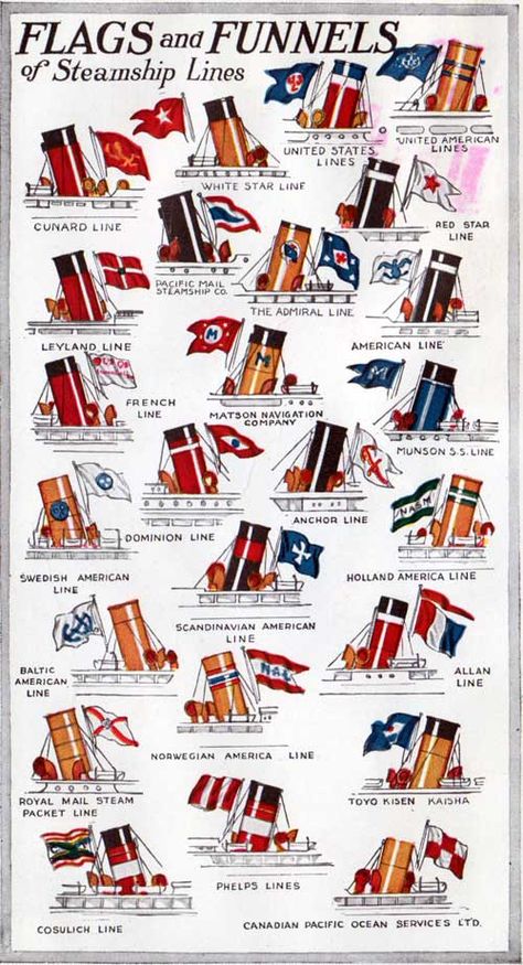 signal5 Vintage Brochure, Great Lakes Ships, Flag Code, Titanic History, Titanic Ship, Cunard Line, National Flags, Signal Flags, Ship Poster