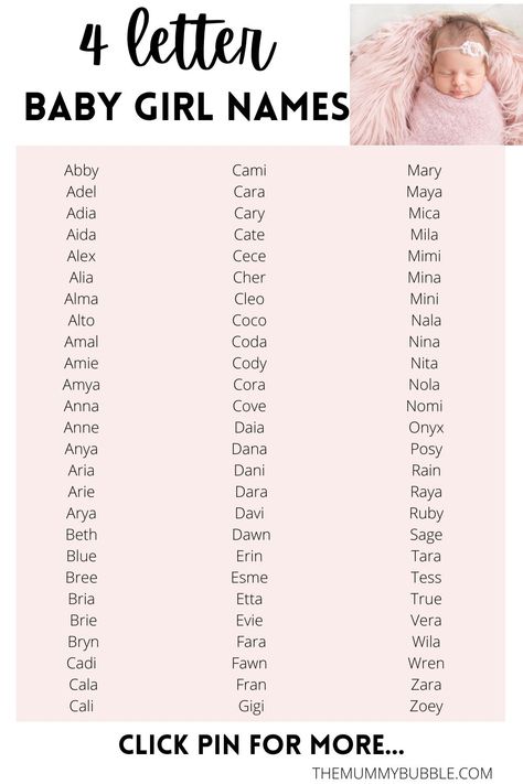 Short Unique Names, 4 Letter Girl Names, 4 Letter Names, Short Girl Names, Long Girl Names, Sweet Letters, Baby Name Ideas, Babies Names