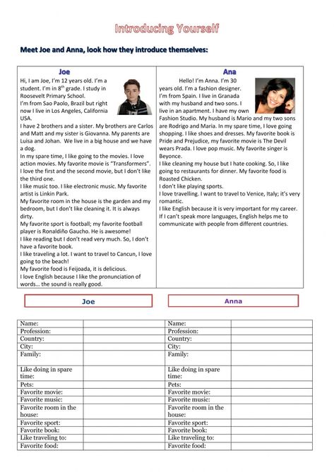 Introducing yourself interactive exercise for pre-Intermediate Introducing Yourself, Esl Reading, English Worksheet, Esl Lesson Plans, Introduce Yourself, Esl Lessons, Family Reading, English As A Second Language (esl), English As A Second Language