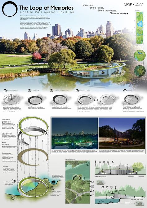 #LandscapeMasterplan Poster Arsitektur, Plan Concept Architecture, Landscape Design Competition, Portfolio D'architecture, Landscape Architecture Presentation, Concept Board Architecture, Architecture Design Competition, Architecture Design Presentation, Landscape And Urbanism Architecture