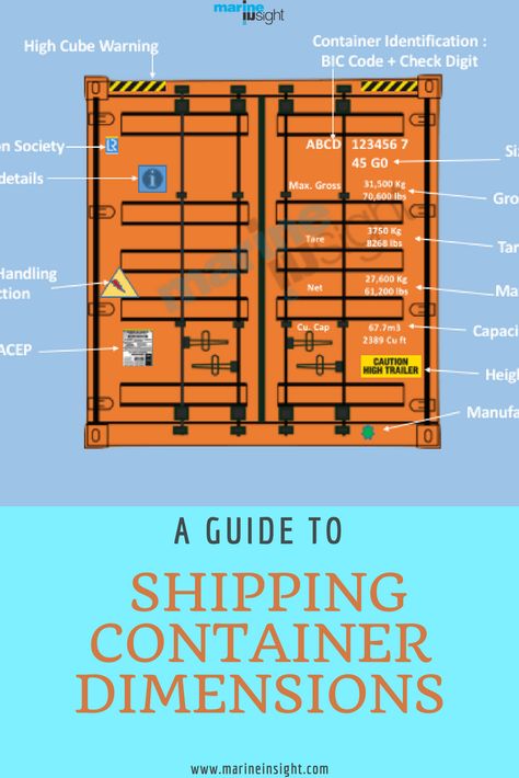 A Guide to Shipping Container Dimensions #shipping #containers #marineinsight Leveling Yard, Shipping Container Cost, Shipping Container Dimensions, Small Shipping Containers, Garage Workshop Plans, Maritime Law, Sea Containers, Used Shipping Containers, Container Dimensions