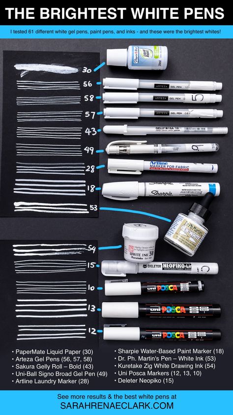 I bought EVERY white pen I could find on the internet, and in art shops in Australia AND the US to find the BEST white pen in the world. And after putting them through a crazy number of tests, I think I’ve finally found the best markers for coloring, drawing on pencils, or other art. Markers For Artists, Pitt Pens Art, White Pen Art, Best Markers, Art Supplies List, Drawing Materials, Craft Workshop, Coloring Drawing, White Paint Pen