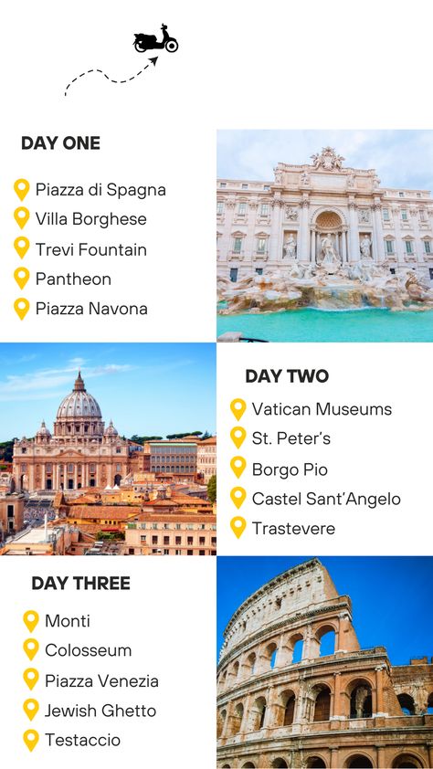 3 Day Itinerary Rome, Six Senses Rome, Must See In Rome Italy, Rome Itenary 4 Days, Rome Italy Itinerary, Rome Must See, Things To Do In Rome Italy, Rome In May, Must See In Rome