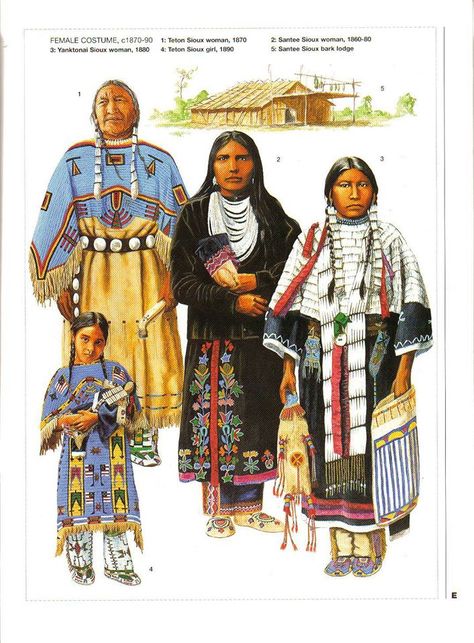 Female Costume,c.1870-90: 1:Teton Sioux woman,1870.2:Santee Sioux woman,1860-80.3:Yanktonai Sioux woman,1880.4:Teton Sioux girl,1890.5:Santee Sioux bark lodge. American Indian Artwork, American Indian Wars, Female Costume, Sioux Indian, Sioux Tribe, American Indian History, Native American Clothing, Native American Pictures, Native American Artwork