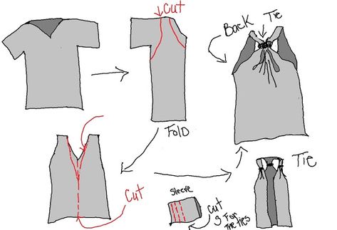 Vest From Tshirt, No Sew Vest, Sew Vest, Diy Vest, Vest Tutorial, Sewing Tshirt, Shirt Craft, Shirt Crafts, Diy Tshirt