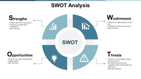 SlideTeam provides predesigned Swot Analysis Threat Ppt Powerpoint Presentation Icon Mockup PPT templates, PPT slide designs, presentation graphics and images. Business Model Template, Business Case Template, Site Analysis Architecture, Swot Analysis Template, Mẫu Power Point, Ppt Slide Design, Business Ppt Templates, Presentation Deck, Powerpoint Free