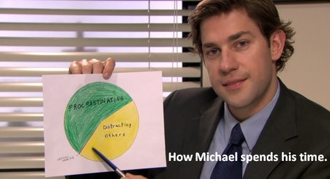 Jim has been studying Michael for years and made a chart showing how Michael spends his time. "Critical Thinking" is the tiny sliver of red between "Procrastinating" and "Distracting Others". The Office