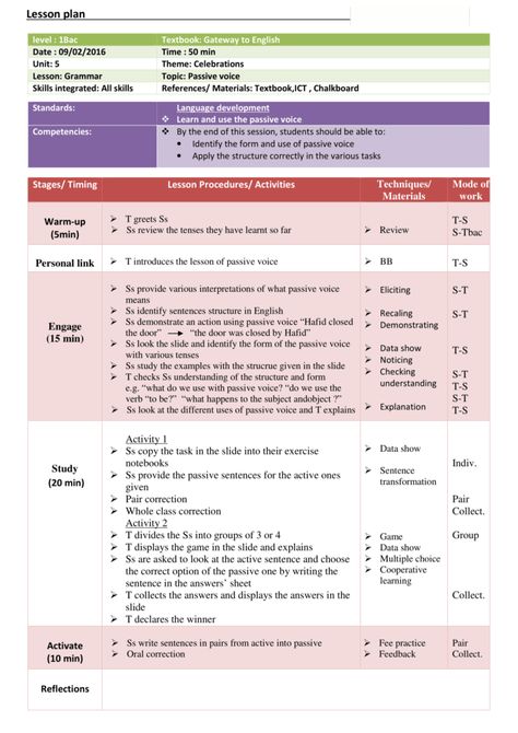 English Teacher Lesson Plans, Grammar Lesson Plans, Lesson Plan Sample, Passive Voice, High School Lesson Plans, Beach Cake, Course Ideas, English Lesson Plans, Teaching Organization