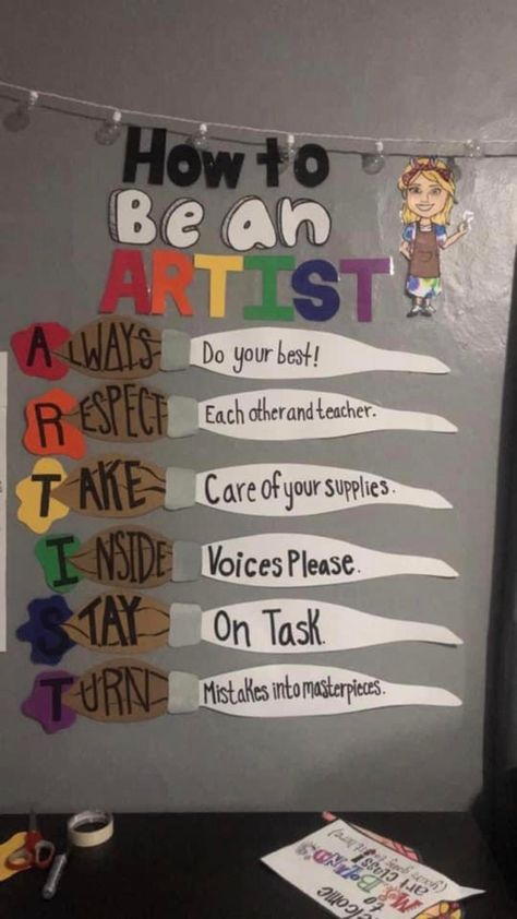 Elementary Art Rooms Decoration, Art Class Bulletin Boards, Art Classroom Layout, Zen Classroom, Art Classroom Rules, Art Classroom Organization, Art Rubric, Elementary Art Classroom, Art Bulletin Boards