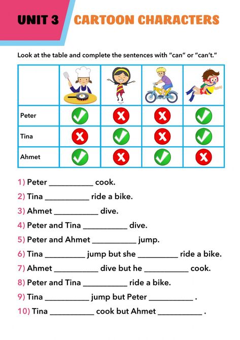 I Can I Can't Worksheet For Kids, Can And Can't Worksheet, Learn English For Kids Teaching Ideas, Can Worksheet, English Primary School, Character Worksheets, 3 Cartoon, English Activities For Kids, English Exercises