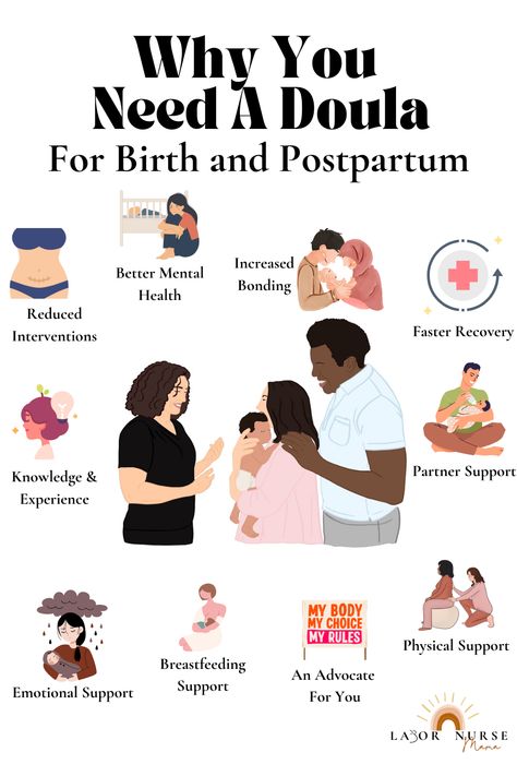 Doulas are trained professionals who provide physical, emotional, and informational support to mothers during pregnancy, childbirth, and the postpartum period. Here are some reasons I believe that every mom should consider hiring a birth or postpartum doula: (follow link for full post!) Doula Vs Midwife, Doula Post Ideas, Doula Instagram Posts, Black Doula Aesthetic, Post Partum Doula, Doula Aesthetic, Black Doula, Holistic Birth, Postpartum Doula Business