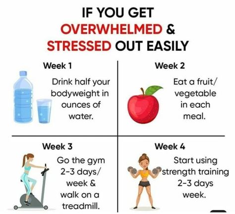 Best tips to get rid of stress Stressed Belly, Stressed Out Belly, Lose 10 Lbs, Stubborn Belly Fat, Stressed Out, Feeling Happy, Strength Training, Body Weight, Step Guide