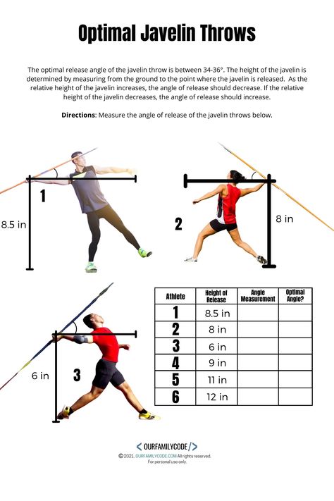 Analyze the optimal javelin throw with this Summer Olympics optimal throw javelin angle measurement and graphing Sports STEM activity. Track Workout Training, Javelin Throw, Measurement Activities, Measuring Angles, Math Activities For Kids, Challenges Activities, Gym Art, Stem Activity, Olympic Medals