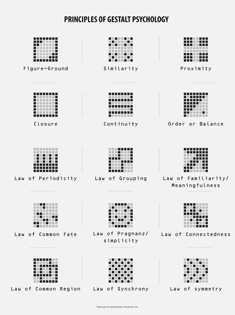 Gestalt Principles Design, Gestalt Theory Design, Gestalt Principles Examples Symmetry, Gestalt Principles Examples Closure, Gestalt Principles Examples Similarity, Gestalts Principle, Common Region Gestalt Design, Continuation Gestalt Design, Gestalt Architecture