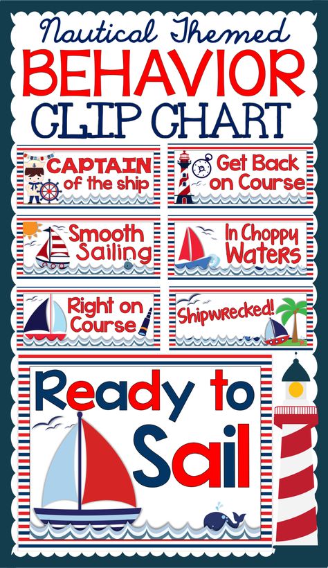 Nautical Themed Classroom Ideas, Sailor Classroom Theme, Nautical School Theme, Lighthouse Classroom Theme, Nautical Classroom Decor, Pirates School Theme, Coastal Classroom, Nautical Classroom Theme, Buoy Decor