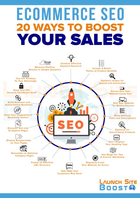 eCommerce SEO can help to boost the organic sales and revenue of your website when implemented correctly. #seo #digitalmarketing #marketing Etsy Ads, Seo Website Design, Word Press, Ecommerce Seo, Airbnb Promotion, Seo Guide, Bulk Email, Service Business, Website Optimization