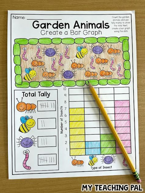 Tally Mark Activities, Bar Graph Worksheet, Graphing Kindergarten, Graphing First Grade, Bar Graphs Activities, First Grade Learning, Tally Graphs, Preschool Steam, Graph Worksheet