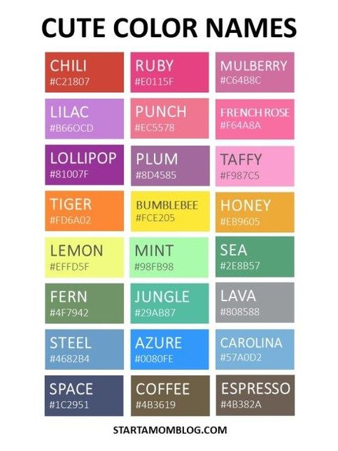 fun and creative names to name color palettes for a brand! Colour Vocabulary, Cute Business Names, Unique Color Names, Cartoons Jerry, Color Psychology Personality, Color Names Chart, Colour Names, Hex Color Palette, Colour Mixing