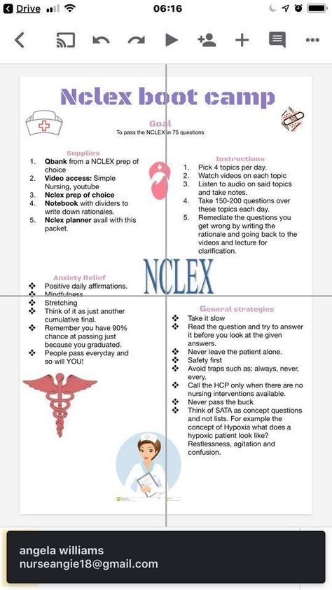 Nclex Prep Study Guides, Medsurg Nursing Study Guides, Nclex Fundamentals, Nclex Motivation, Nursing School Organization, Nclex Study Plan, Nursing Study Tips, Nclex Study Guide, Nclex Prep