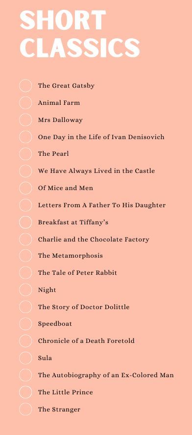 Short Classics to READ Classic Books List, Classics To Read, Classic Literature Quotes, Books To Read In Your 20s, Feminist Books, Classic Novels, English Novels, Long Books, Great Books To Read