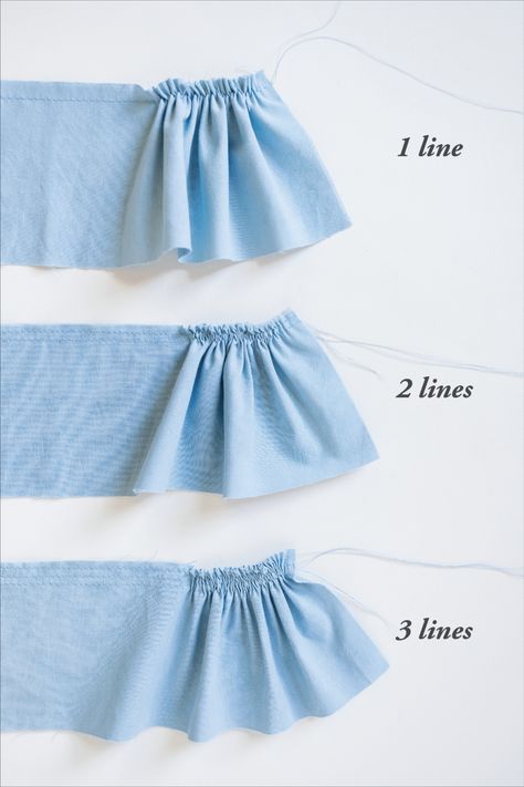 A visual guide to getting started with sewing ruffles How To Sew Ruffles, Textiles Portfolio, Ruffle Skirt Tutorial, How To Make A Ruffle, Gather Fabric, Ruffle Skirt Pattern, Sewing Ruffles, Vintage Dress Sewing Patterns, Miniature Clothes