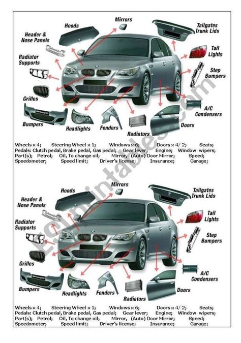 Parts Of A Car, Learning To Drive Tips, Learn Car Driving, Driving Basics, Cave Bathroom, Mechanic Engineering, Pictures Of Cars, Cave Room, Car Life Hacks