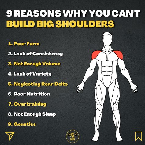 Infographic on the 9 reasons why bodybuilders can’t build big shoulders. Powerlifting Workouts, Not Enough Sleep, Shoulder Workouts, How To Get Bigger, Mens Workout, Poor Nutrition, Big Shoulders, Strong Shoulders, Muscle Building