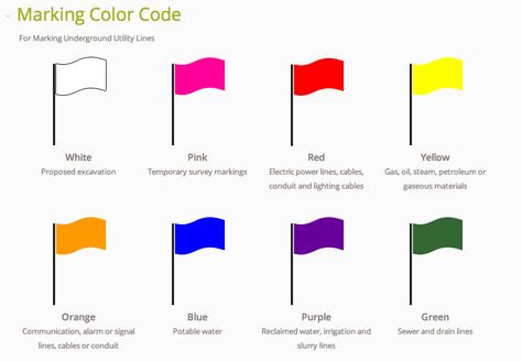 Gb Flag, Flag Code, Lifeguard Chair, Orange Things, Land Surveyors, Mean Green, All Flags, White Flag, Color Meanings