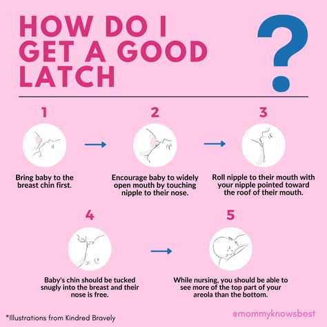 Newborn Breastfeeding Tips, Breastfeeding Latch, Calm Place, Postpartum Care Kit, Baby Routine, Newborn Mom, Newborn Baby Tips, Baby Life Hacks, Baby Facts