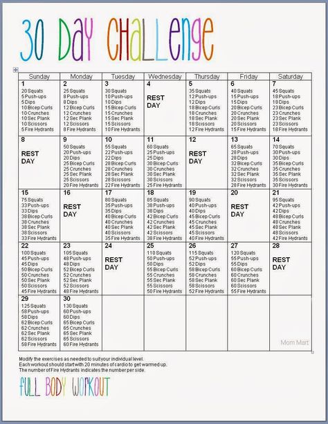 Free Printable: 30 Day Full Body Fitness Challenge {Abs, Thighs, Butt, Arms} Full Body Fitness Challenge, Full Body Workout Challenge, Workout Hiit, 30 Day Fitness, Body Challenge, 30 Day Workout Challenge, Fitness Challenge, Body Fitness, Day Challenge