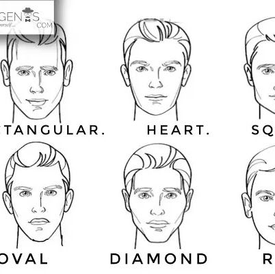 √ Men's Fashion Style Outfits Ideas | Simple style, smart look. - TIPTOPGENTS Face Shape Chart, Male Face Shapes, Wedding Suits Men Black, Side Of Face, Shape Face, Square Face Hairstyles, Fashion Style Outfits, Shirt Outfit Men, Types Of Shapes