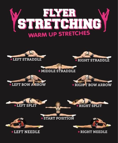 Lib Cheer Stunt, Stretch Routine For Flexibility Cheer, Cheerleading Workouts Flexibility, How To Become A Cheerleader With No Experience, Majorette Stretches, Cheer Arm Workout, Back Spot Cheer Workouts, Cheer Flyer Positions, Cheer Tips For Flyers