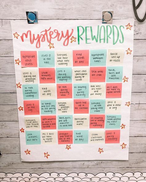 Classroom Reward Chart, Silent Ball, Student Data Binders, Class Incentives, Classroom Incentives, Behavior Incentives, Classroom Organization Elementary, Classroom Goals, Incentive Chart