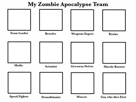 Zombie Apocalypse Quiz, Zombie Apocalypse House, Zombie Apocalypse Team, Zombie Apocalypse Party, Apocalypse Costume, Zombie Apocalypse Outfit, Apocalypse Survivor, Personality Chart, Oc Template