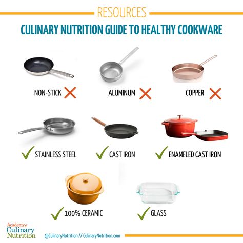 Healthy Pots And Pans, Cooking Must Haves, Sustainable Cookware, Nontoxic Cookware, Cooking Materials, Sustainable Nutrition, Sustainable Cooking, Healthy Food Products, Safe Cookware