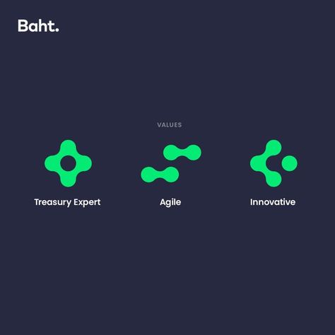 Globit helps banks improve treasury operations through innovation, integration and automation. www.baht.design #globit #it #logo #software #technology #design #geometric #stationary #pattern #icon #set Automation Logo, Iq Logo, Logo Software, Innovative Logo, Typographic Logo Design, Innovation Lab, Pharmacy Design, Tech Branding, Technology Icon