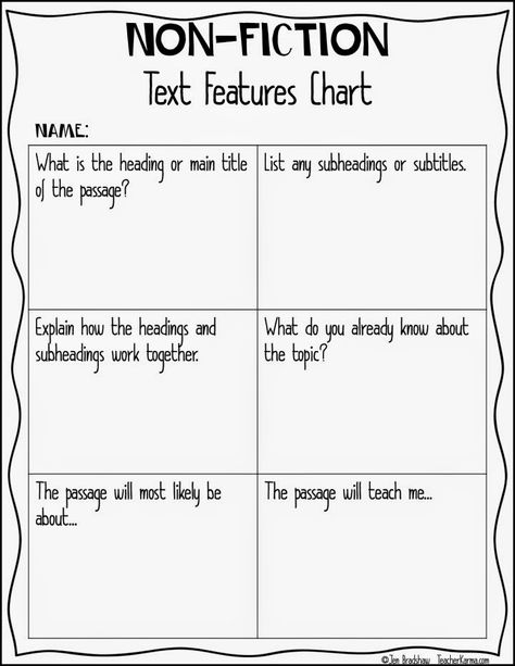 Non-fiction text features. TeacherKarma.com Fiction Text Features, Fiction Vs Nonfiction, Text Features Worksheet, Sequencing Worksheets, Nonfiction Text Features, Fiction Text, Nonfiction Writing, Classroom Freebies, 2nd Grade Worksheets