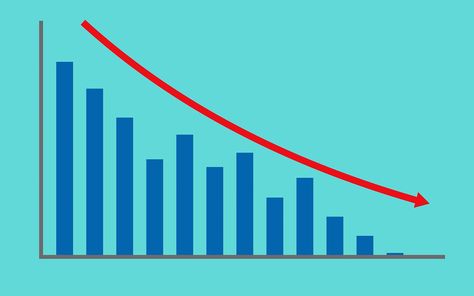 Business loss infographic graph chart 4K animation Stock Video Infographic Graph, Resume Templates, Stock Market, Stock Video