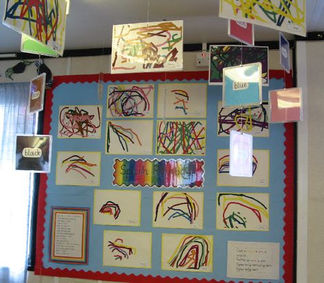 Rainbows on ‘Splosh’ (ICT) from Cwmafan Infants School Ict Display, Ict Classroom, Eyfs Nursery, April Ideas, Art Provocations, Weather Unit, Creative Area, Hanging Display, Classroom Display