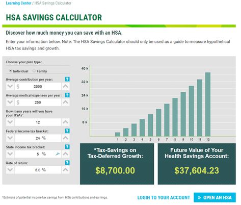 Wealth Planning, Savings Calculator, Retirement Savings, Health And Wealth, Health Savings Account, Health Is Wealth, Savings Planner, Investment Accounts, Health Insurance Plans