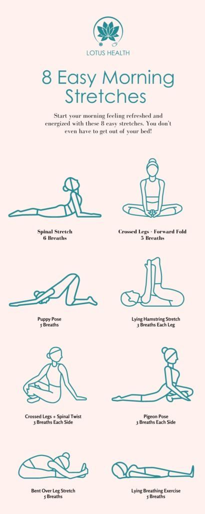 Easy Morning Stretches, Easy Morning Workout, Tenk Positivt, Motivasi Diet, Bolesti Chrbta, Morning Yoga Routine, Latihan Kardio, Morning Stretches, Latihan Yoga