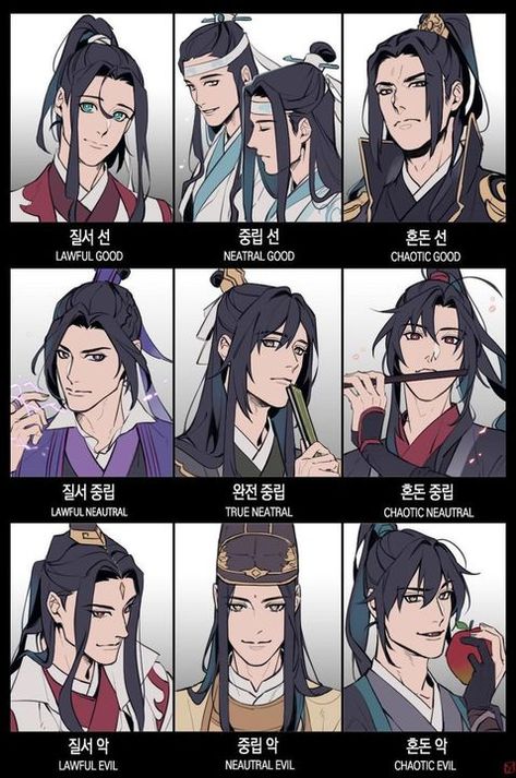 Mo Dao Zu Shi - Images (2) - MDZS (2) - Wattpad Desenhos Gravity Falls, Chinese Cartoon, Bahasa Korea, Mo Dao Zu Shi, Demonic Cultivation, The Grandmaster, Heaven's Official Blessing, 귀여운 동물, An Anime