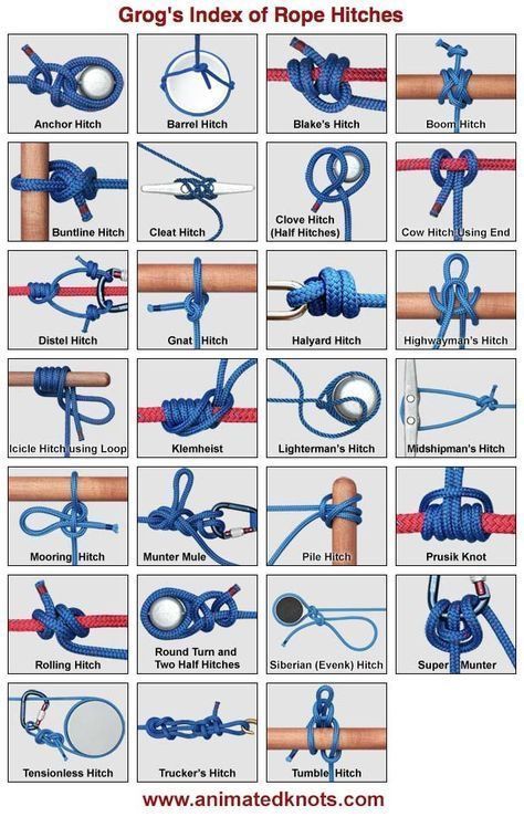 Scout Knots, Climbing Knots, Sailing Knots, Supraviețuire Camping, Camping Knots, Projek Menjahit, Survival Knots, Knots Guide, Buat Pita